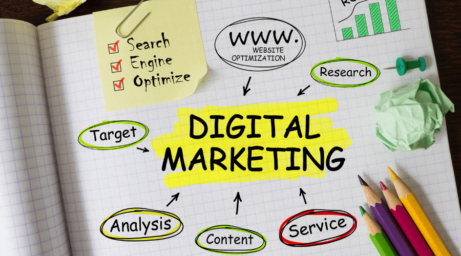 Expert Digital Marketing Services